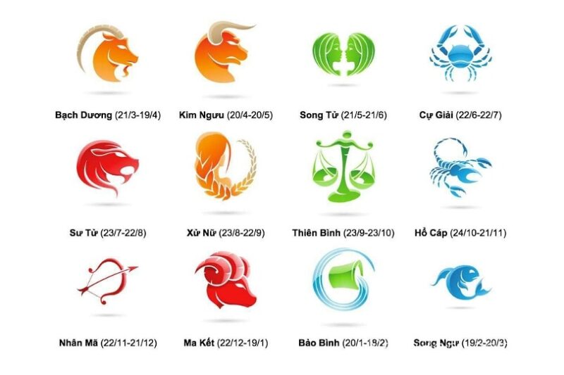 12 Cung Hoàng Đạo – Bản Sắc Cá Nhân Trong Thời Trang